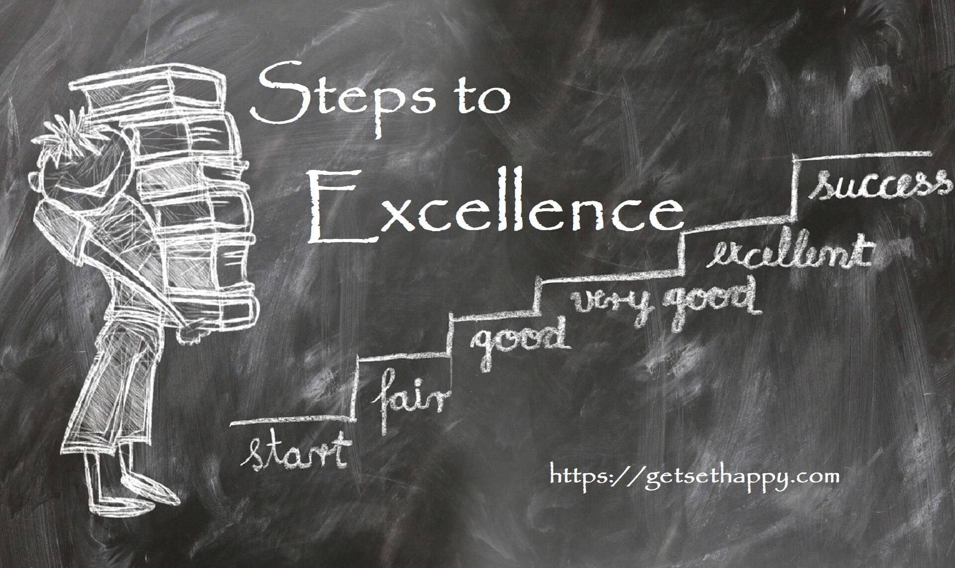 Two Steps to Excellence | GetSetHappy