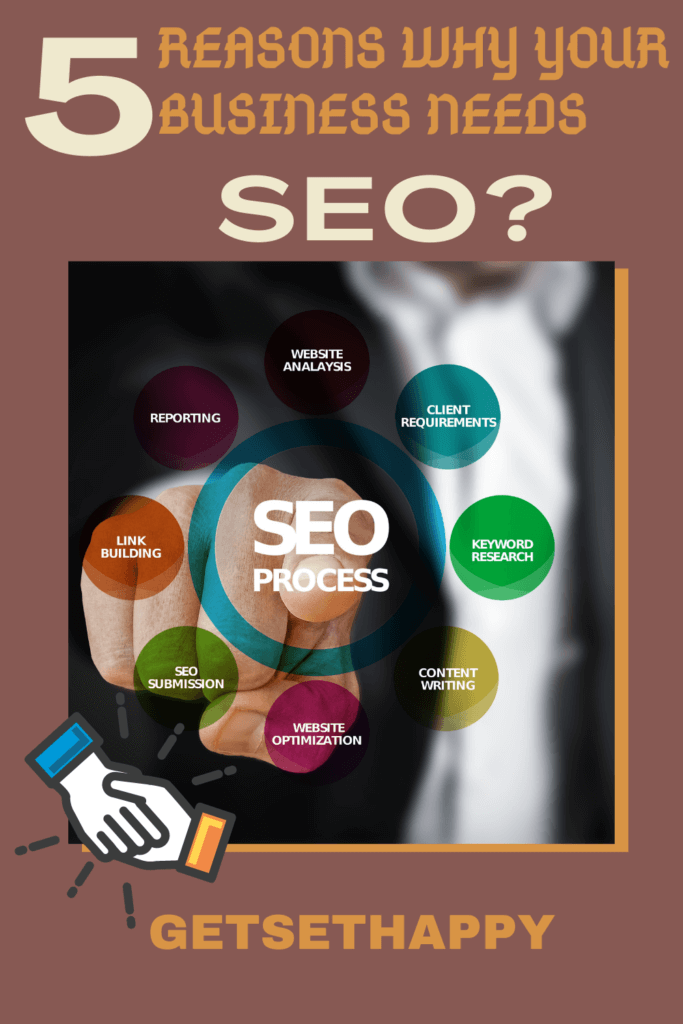 Seo agency 