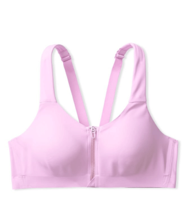 choosing right sports bra